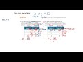 Write one step and two step equations from input and output tables.