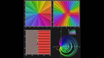 Recreating the Riemann Zeta Function Spiral in Wolfram Language: Step-by-Step Tutorial