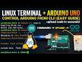 Linux Controlled Environmental Monitoring System| MIHIR JHA