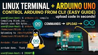Linux Controlled Environmental Monitoring System| MIHIR JHA
