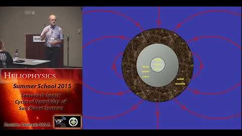 Planetary Dynamo(s) and Their Seasons #2 | Gary Glatzmaier