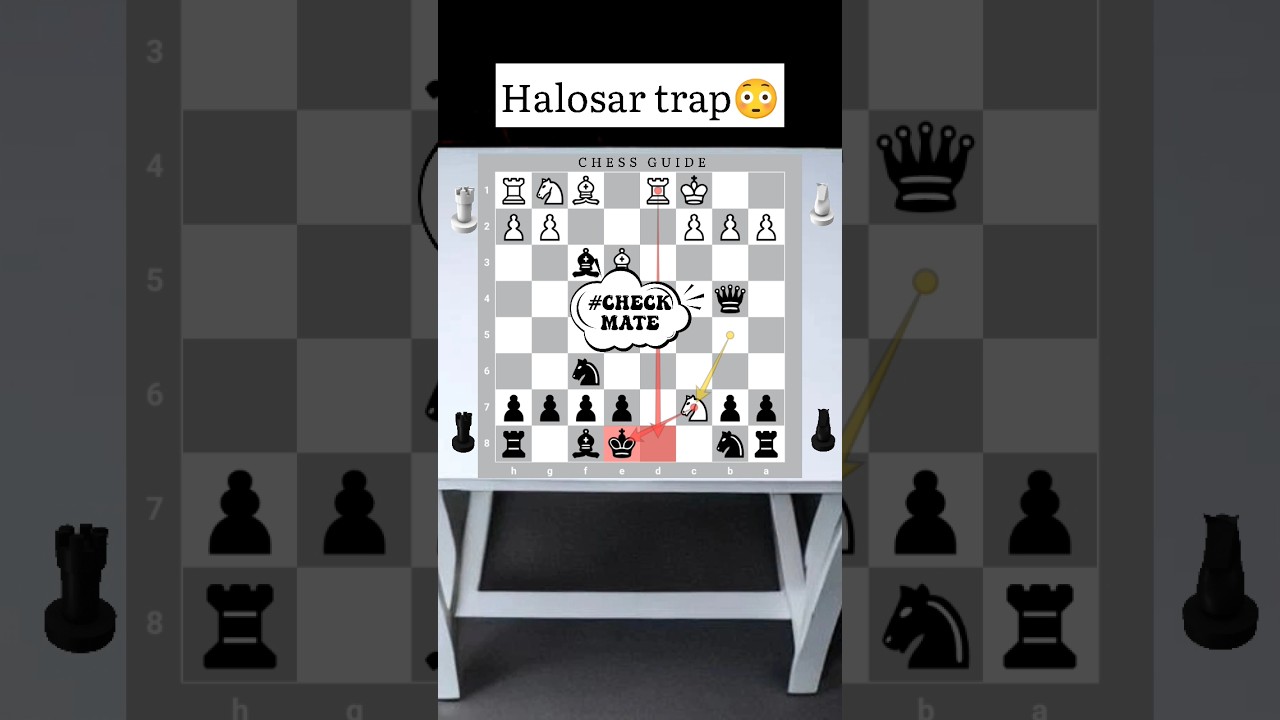 9 move checkmate 🤯 