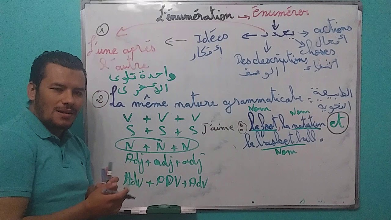 سؤال سهل كثيرا ما يطرح في الباكالوريا  Les procédés explicatifs : L'énumération & l'explication
