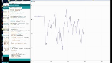 ArduinoIDEシリアルプロッタ表示