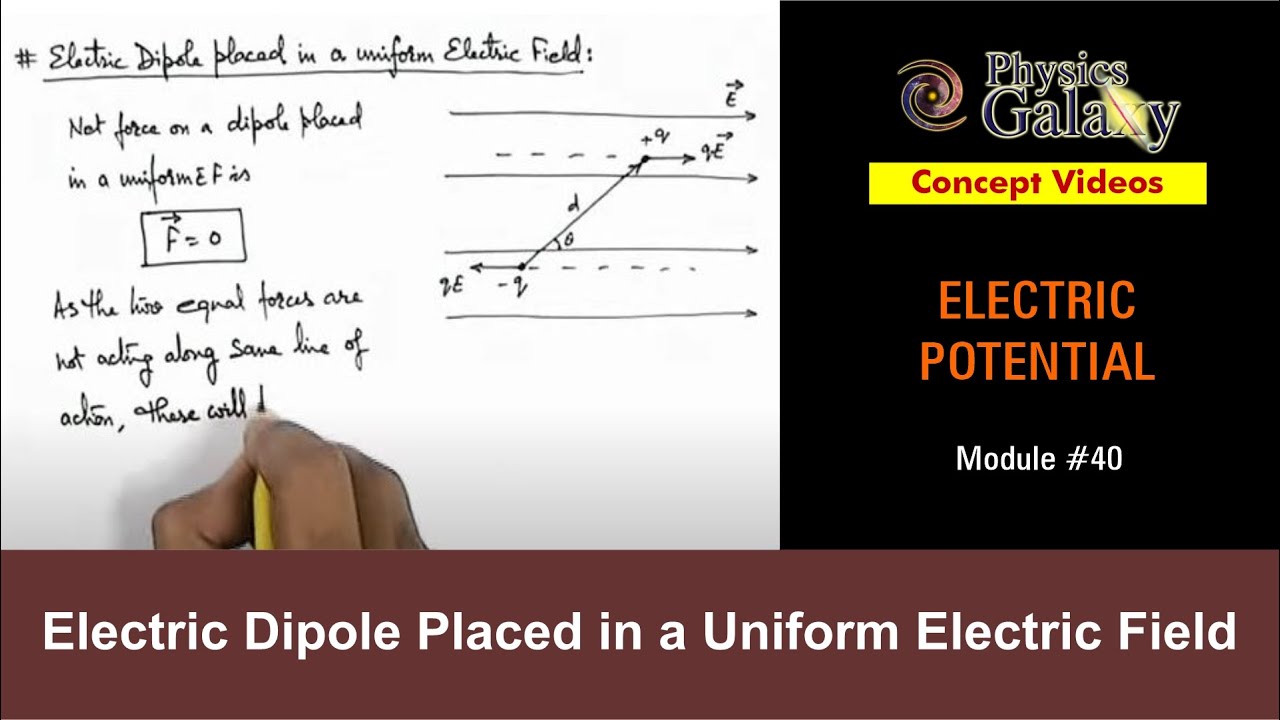 Class 12 Physics | Electric Potential | #40 Electric Dipole Placed in a ...