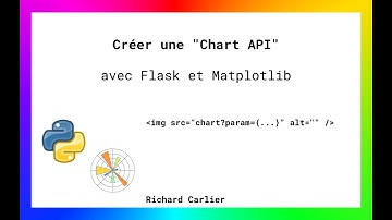 Créer une "Chart API" avec Flask et Matplotlib