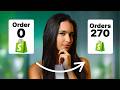 How To Get Repeat Customers on Shopify (Best Retention Strategies)