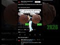 Should You Buy NBA 2K26