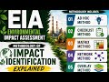Methodology of Impact assessment in EIA :- CHECKLIST, METRIX, OVERLAY, AD HOC, Network method