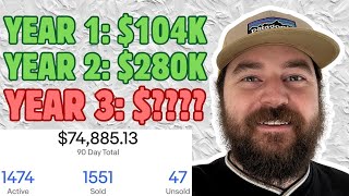 How much money can you ACTUALLY MAKE selling on eBay? Exposing my numbers! (Full-Time) by Caleb Sells 3,224 views 3 months ago 8 minutes, 58 seconds