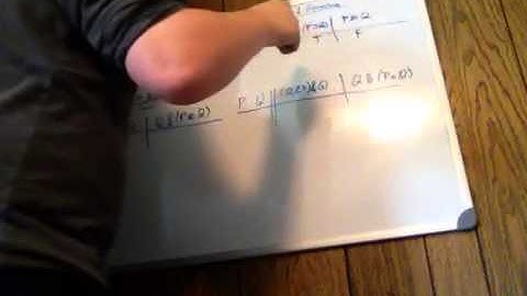 Sentential Logic (8): Truth Tables: Consistency, Equivalence