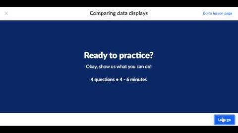 Reading and Interpreting Data - Comparing Data Displays
