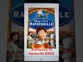 Happy 39th Anniversary To Ratatouille (2007)