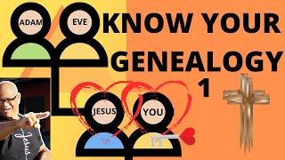 Biblical Family | Know Your Biblical Genealogy Part 1 | Biblical Family From Adam to Jesus to YOU