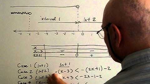 Absolute Value 3, Inequality Example
