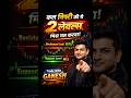 Nifty Tomorrow Prediction | Market View & Key Levels