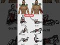 Quick Full Body Workout at Home | Beginner Friendly #motivation #chest #sports #pack #shoulder