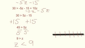 Hoglund U2F1 Day 3- Multi Step Inequalities