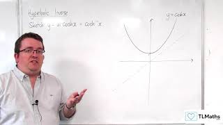 A-Level Further Maths H3-02 Hyperbolic Inverse: Sketching y=arcosh(x)