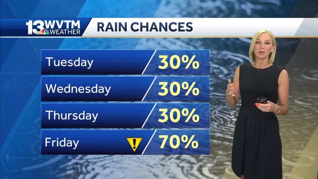 Summerlike weather continues much of this week - YouTube