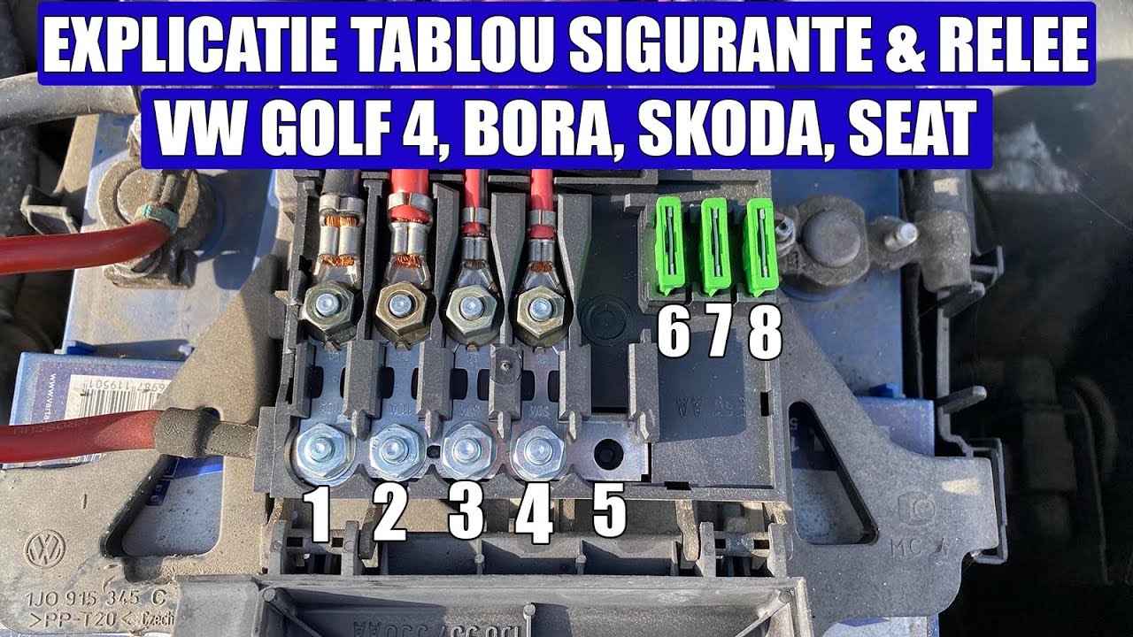 Locatie si Explicatie (semnificatie) tablou sigurante si relee VW Golf