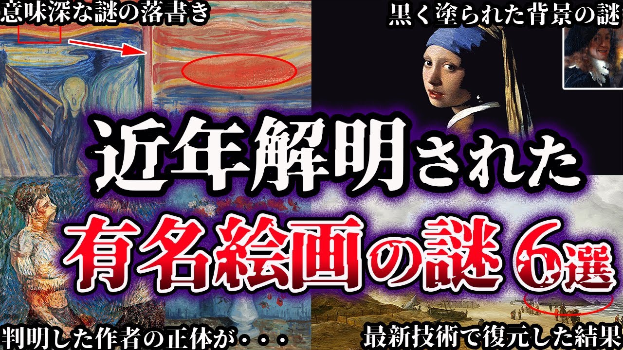 絵画（海外の作品）作者不明 絵画（海外の作品）作者不明