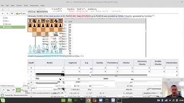 Bitboard CHESS ENGINE in C: writing PERFT TEST function