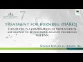 Ruqya  treatment audio  versus of fire for jinn possession  7