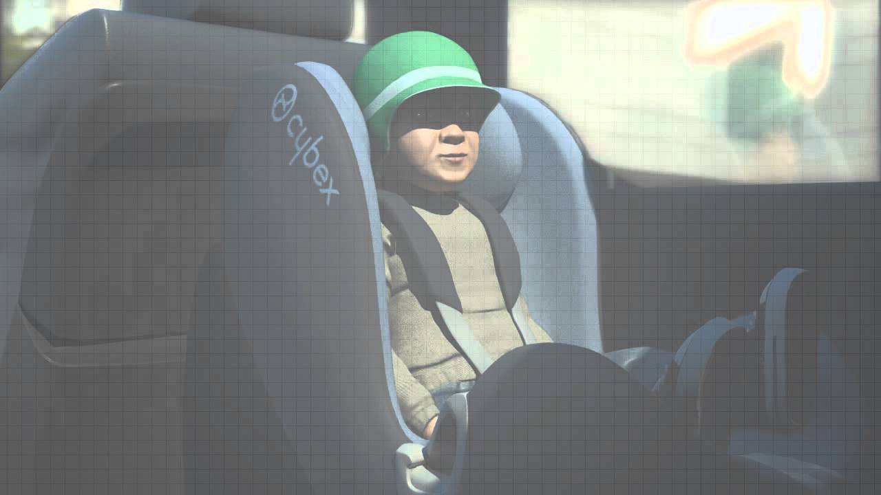 cybex sirona plus isofix