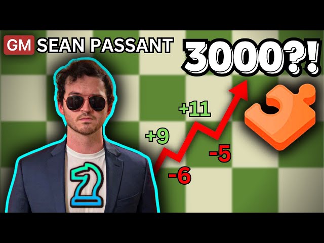 Race to 3000! Puzzle Rating on Chess.com 