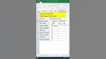 Excel Trick with Sumif function with wild card character
