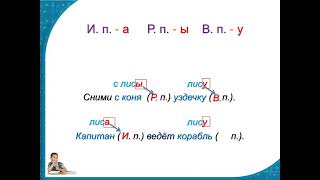 Определение падежей имён существительных