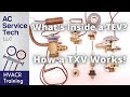 What&#39;s Inside a TXV? How Does a Thermostatic Expansion Valve Work?