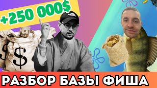 Как побить микролимиты в покере? 10 Мудрых советов от игрока ABI 100+ NesherBoy