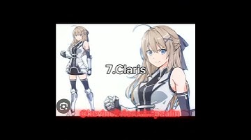 Thumbnail of 10 Strongest characters on Epic Conquest #epicconquest #afterdark #games #shorts