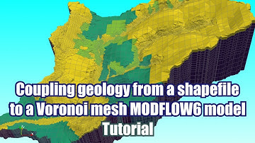 Coupling geology from a shapefile to a Voronoi mesh MODFLOW6 model - Tutorial