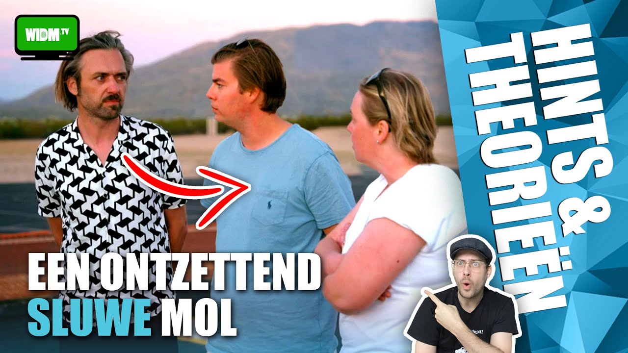 Wie Is De Mol 2020 Opdrachten: Het Intrigerende Spel Van Bedrog En