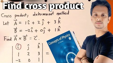 HC Verma Ch 2 ExerciseQ15 | Cross Product of Two Vectors | A × B Made Easy