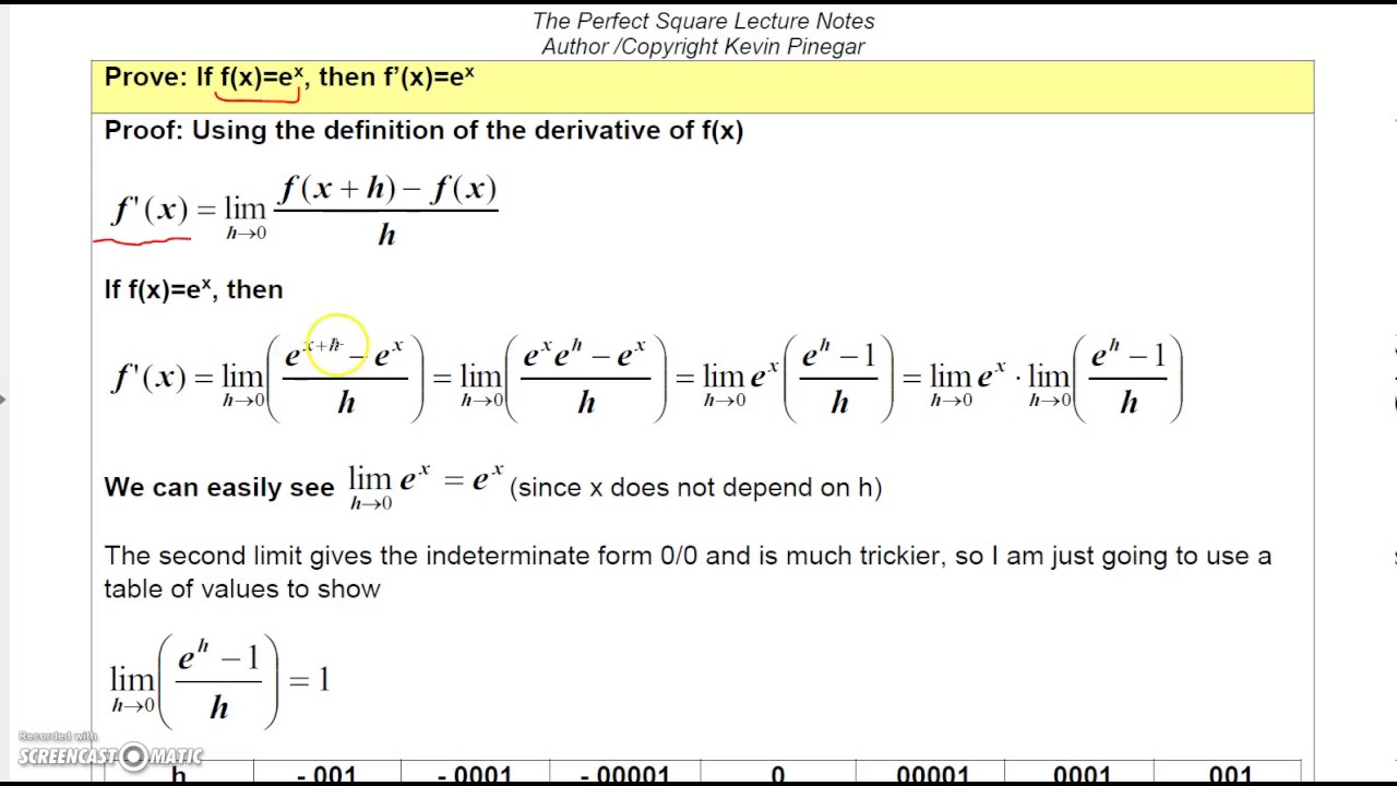 derivative of exponential functions