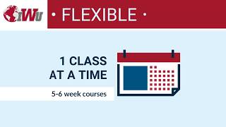 Associate Of Science In Creative Digital Media