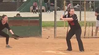 RE/MAX SOFTBALL - Mercy Rule