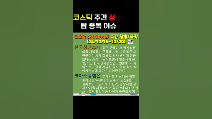 코오롱모빌리티그룹우, 이스타코, 한국첨단소재, 코아스템켐온: 주간 국내주식 상승/하락, 24/12/16~12/20
