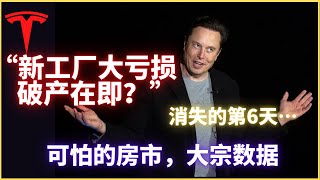 (Eps.288)马斯克担心破产，已消失6天，我更担心…… 20220627