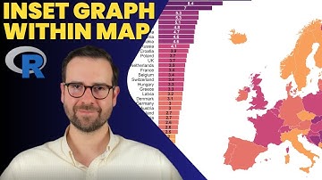 Inset graph within map in R using Global Health Observatory data via API