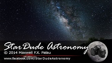 Milky Way & Sunrise Time Lapse - StarDude Astronomy