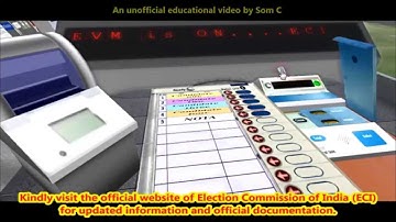 A 3d Virtual Simulation of Voter Verifiable Paper Audit Trail (VVPAT) or VPR