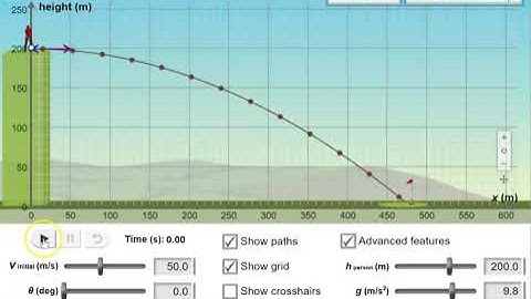 Horizontal Projectiles