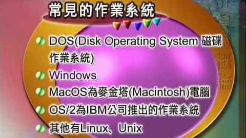 计算机概论 第五讲 - 天天要闻