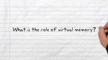 Virtual Memory (GCSE Computing)