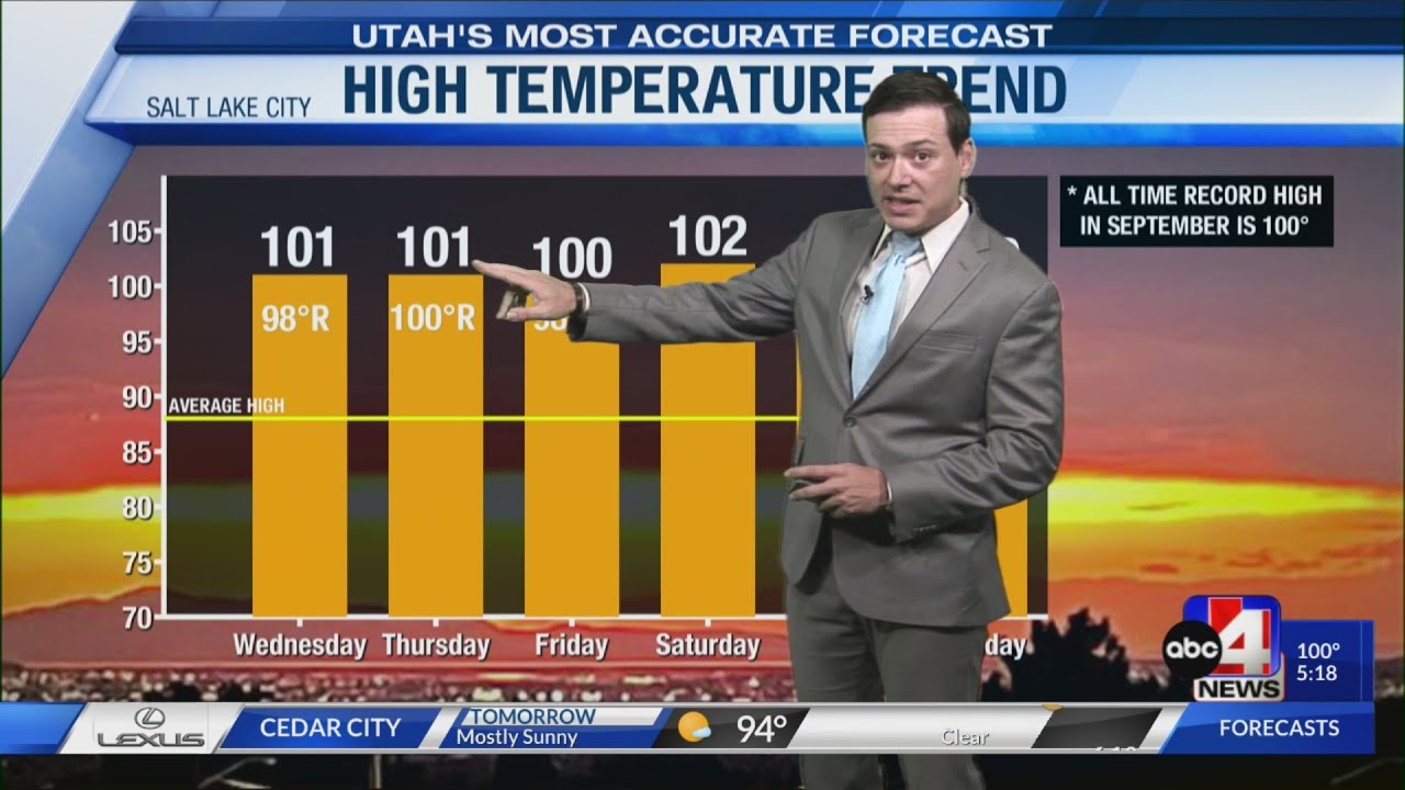 Utah's Most Accurate Forecast with Meteorologist Thomas Geboy YouTube